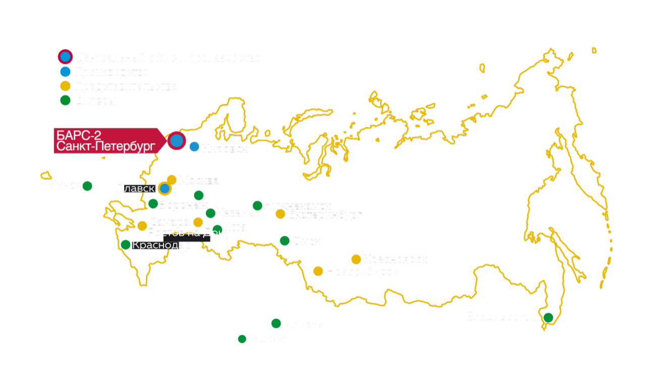 НПФ «БАРС-2» / БАСКО™ производитель мастербатчей, красителей, добавок ...